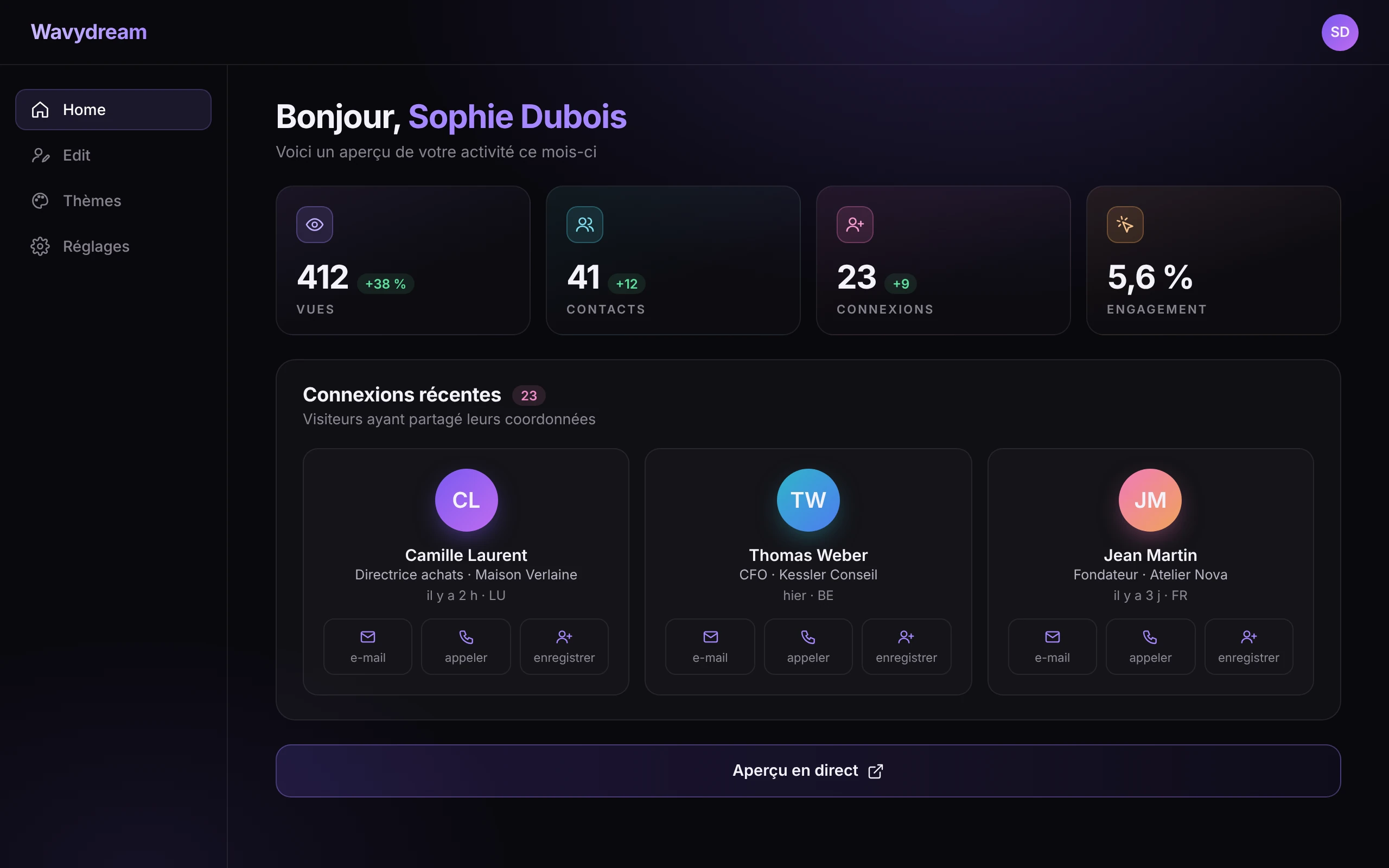 Tableau de bord Wavydream : vues, contacts, connexions et engagement du mois, avec les dernières personnes ayant partagé leurs coordonnées